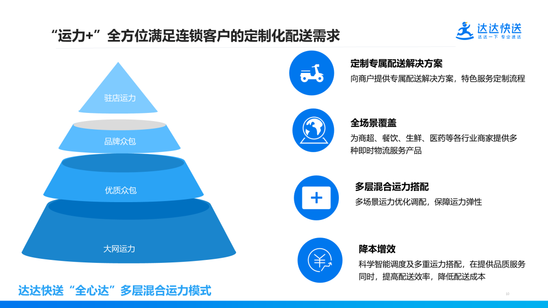 參展企業(yè)預(yù)告 第三屆中國餐飲品牌節(jié)，鏈接資源開拓機(jī)遇