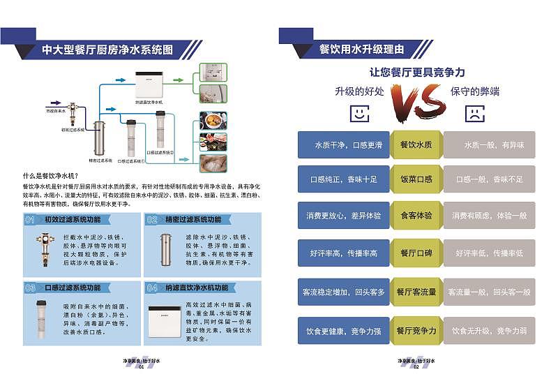 餐飲企業(yè)管理導(dǎo)購手冊